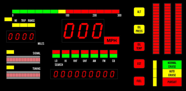 Digital clock multiple times display free wallpaper for desktop - medium preview image