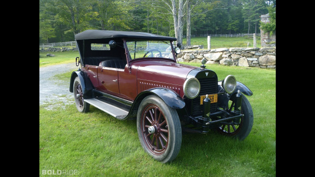 Old model car grass field free wallpaper for desktop - medium preview image