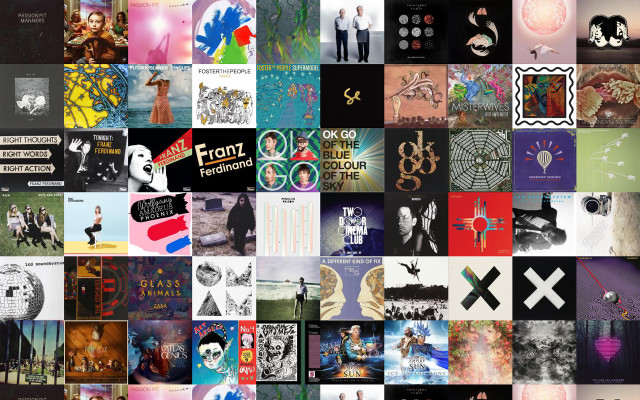 Collage people things various images #2 free wallpaper for desktop - medium preview image