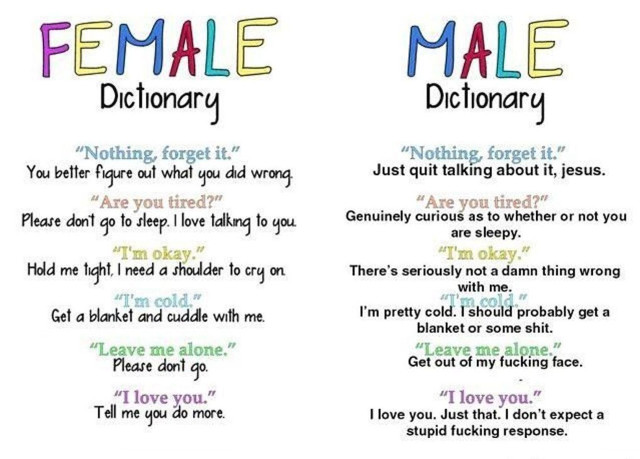 Female male dictionaries words image free wallpaper for desktop - medium preview image