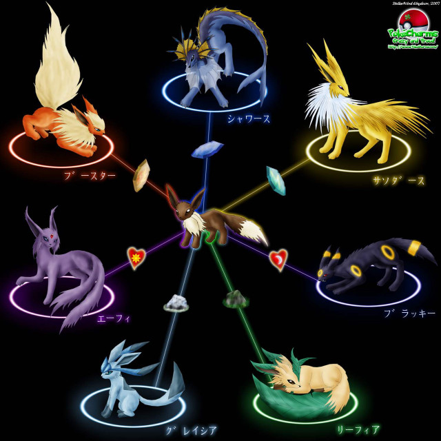 Pokemon group colorful shapes diverse free wallpaper for tablet - medium preview image
