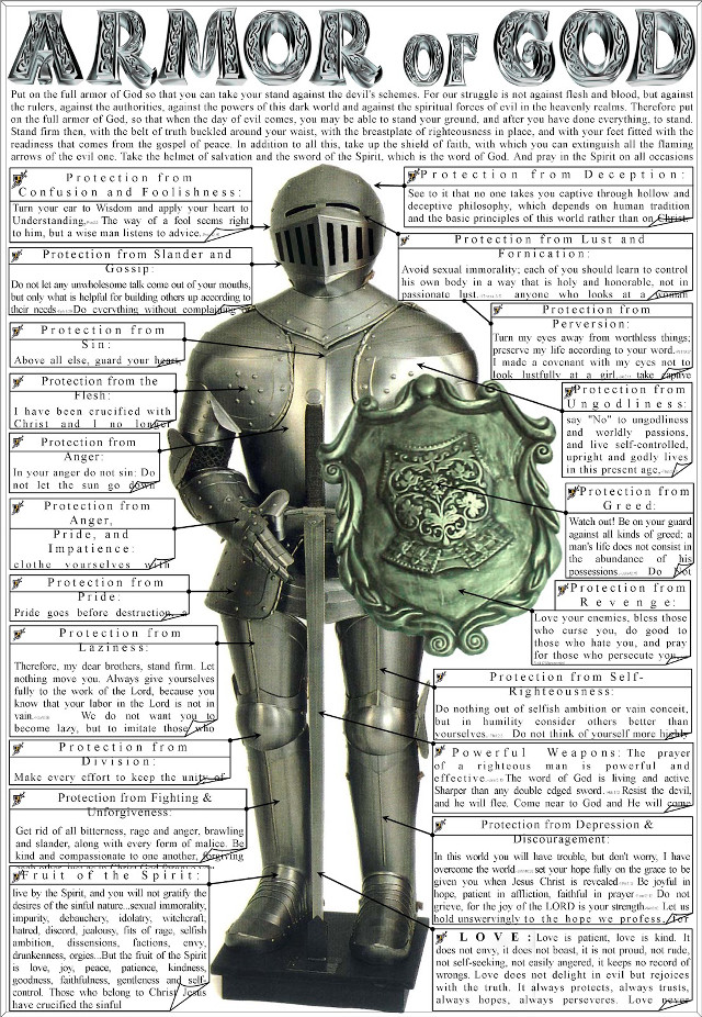 Knight armor shield diagram image free wallpaper for mobile - medium preview image