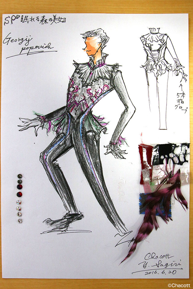 Woman dress shoes hat drawing free wallpaper for mobile - medium preview image