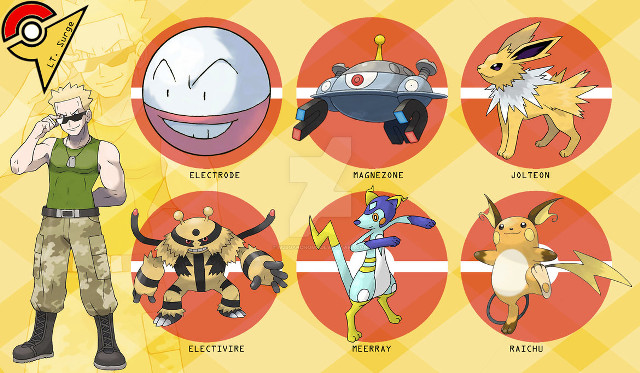 Cartoon man pokemon characters figure free wallpaper for desktop - medium preview image