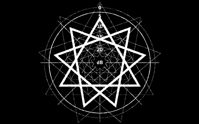 White pentagram star black background free wallpaper for desktop - medium preview image