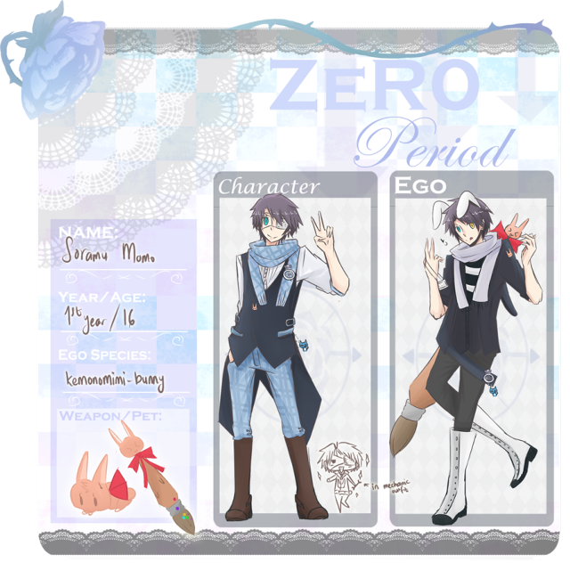 Person outfits fashion variations style free wallpaper for tablet - medium preview image