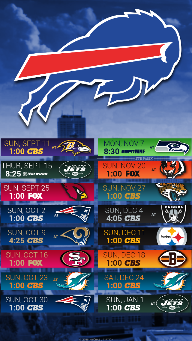 Football team numbers poster image #2 free wallpaper for mobile - medium preview image