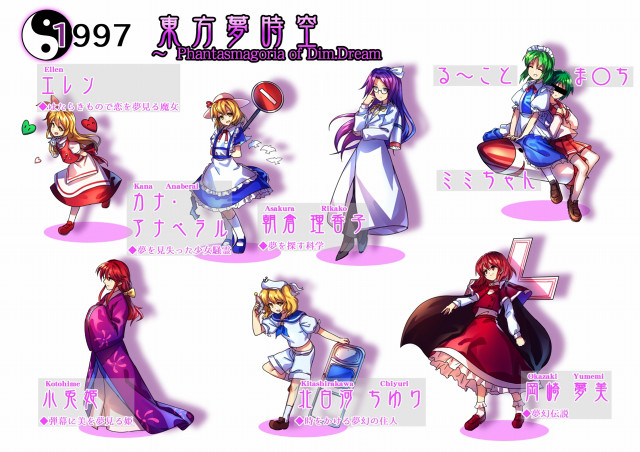 Anime characters group poses picture free wallpaper for desktop - medium preview image