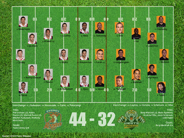 Football field players numbers line free wallpaper for desktop - medium preview image