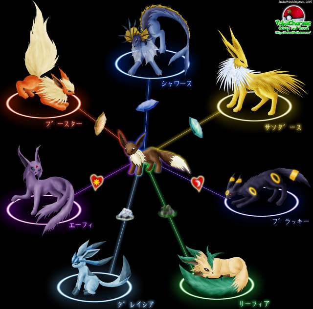 Colorful pokemons diverse shapes group free wallpaper for tablet - medium preview image