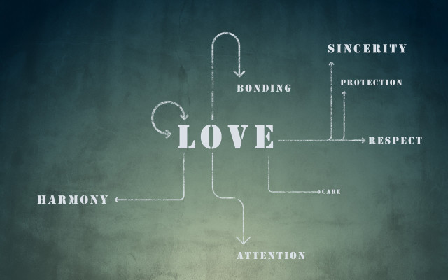Love affection diagram wall camera free wallpaper for desktop - medium preview image