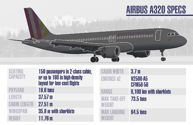 Jetliner airport runway flight times free wallpaper for desktop - medium preview image