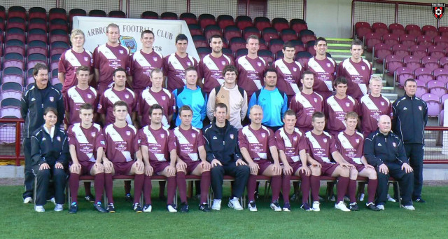 Soccer team photo bench stadium free wallpaper for desktop - medium preview image