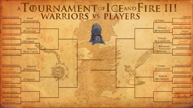 Game thrones map blue throne free wallpaper for desktop - medium preview image