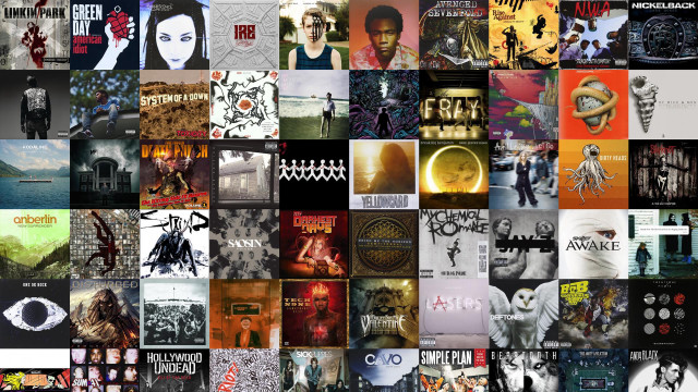 Collage people things various images free wallpaper for desktop - medium preview image