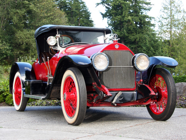 Old model car parked street #3 free wallpaper for desktop - medium preview image