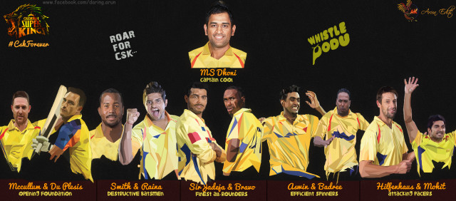 Men yellow shirts bats group free wallpaper for desktop - medium preview image