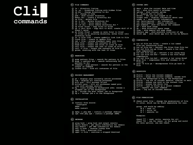 Black white poster background text free wallpaper for desktop - medium preview image