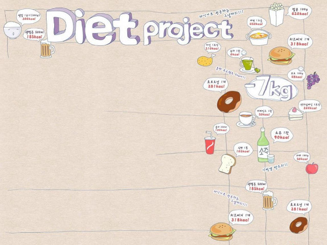 Diet project food poster wireframe free wallpaper for desktop - medium preview image