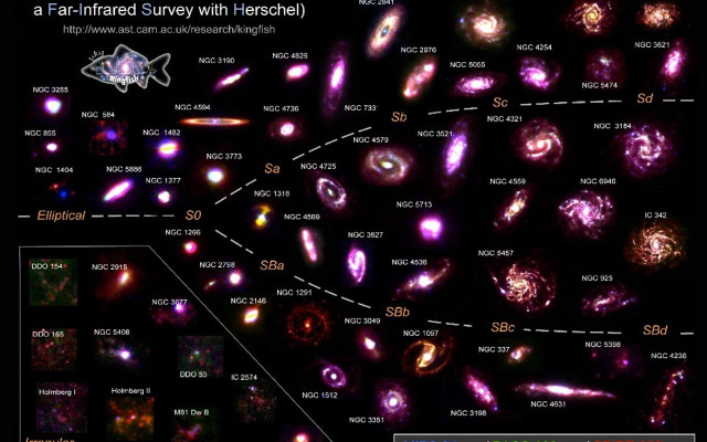 Star cluster diagram types description free wallpaper for desktop - medium preview image