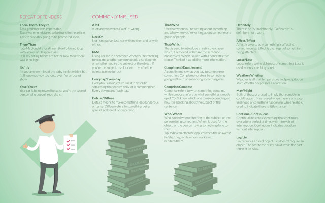 Man books green wireframe dynamic free wallpaper for desktop - medium preview image