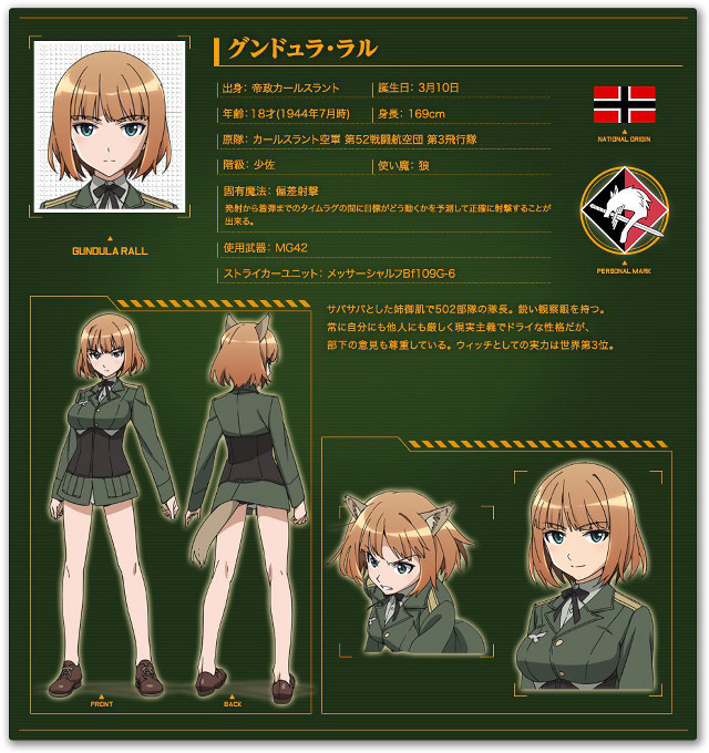 Girls uniforms cat ears magic free wallpaper for tablet - medium preview image