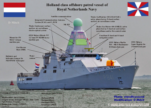 Large boat information water flag free wallpaper for desktop - medium preview image