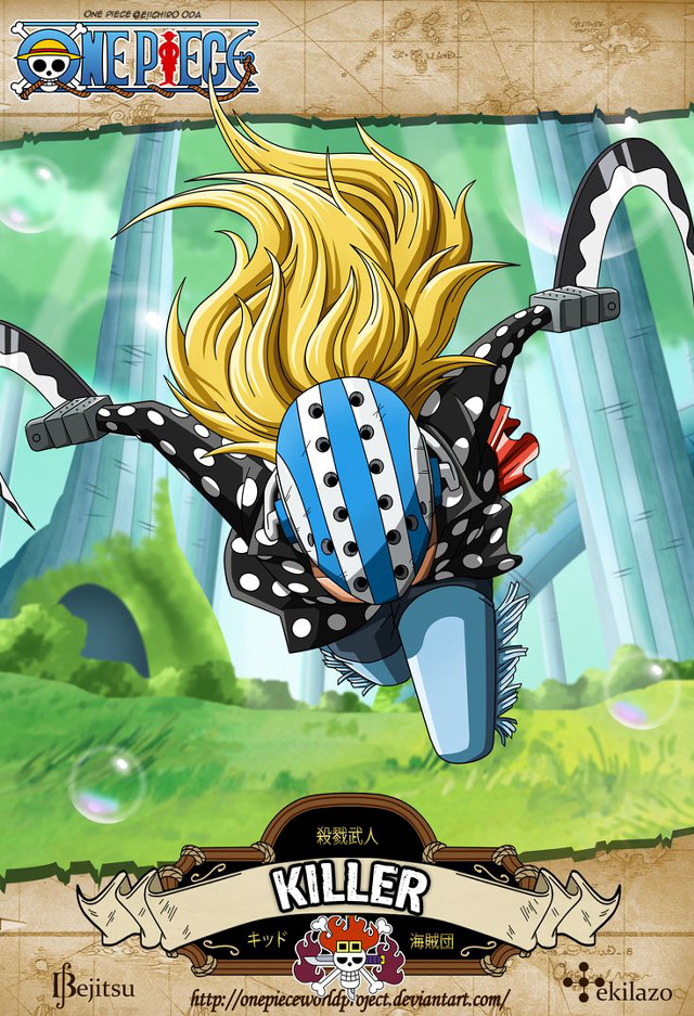 Cartoon character blonde hair blue #4 free wallpaper for mobile - medium preview image