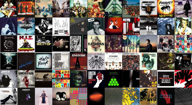 Collage posters people colors sizes #2 free wallpaper for desktop - medium preview image