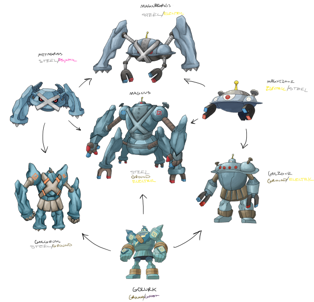 Robot suits names english spanish free wallpaper for tablet - medium preview image