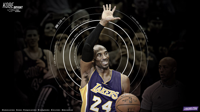 Man holding basketballs circle rings free wallpaper for desktop - medium preview image