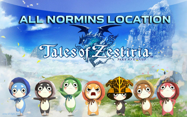 Cartoon characters blue sky clouds #3 free wallpaper for desktop - medium preview image