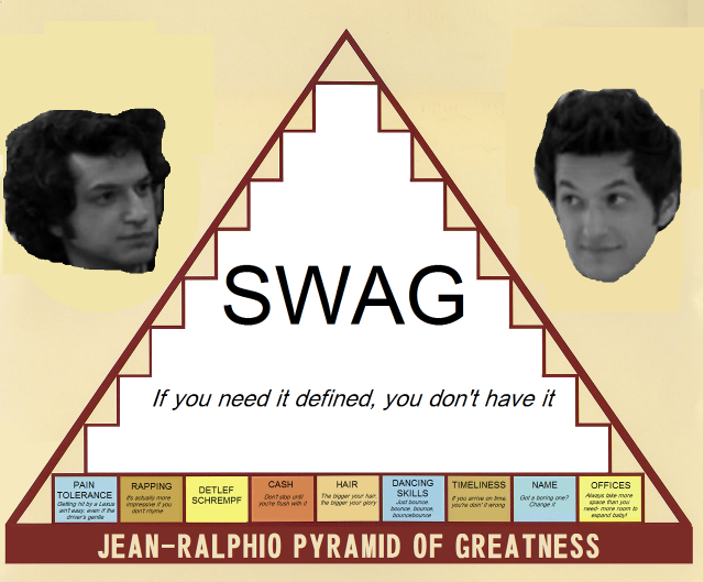 Triangle man quote swag defined free wallpaper for desktop - medium preview image