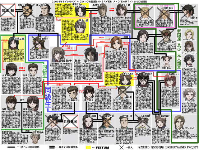 People hair colors hairstyles diagram free wallpaper for desktop - medium preview image