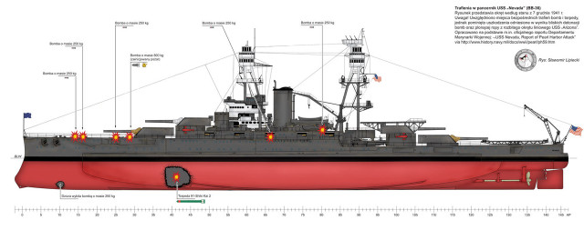 Detailed ship drawing labels parts free wallpaper for desktop - medium preview image