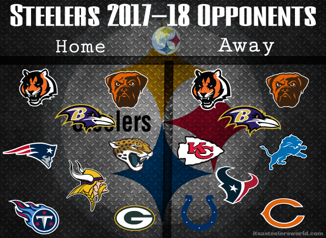 Nfl team logos poster with free wallpaper for desktop - medium preview image