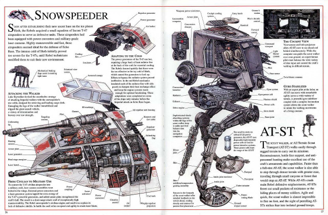 Snow speeder starwars book hyperdetailed free wallpaper for desktop - medium preview image
