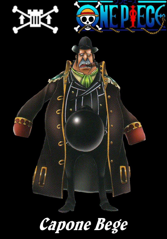 Cartoon character bowler hat bowlers free wallpaper for mobile - medium preview image