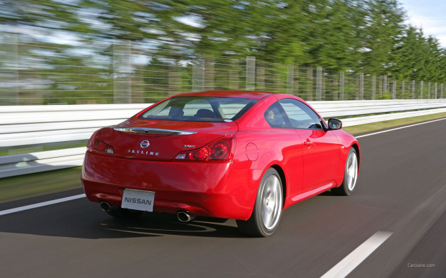 Red car forest fence promotion free wallpaper for desktop - medium preview image