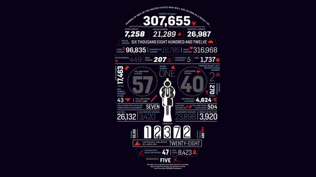 Poster credits science fiction man free wallpaper for desktop - medium preview image