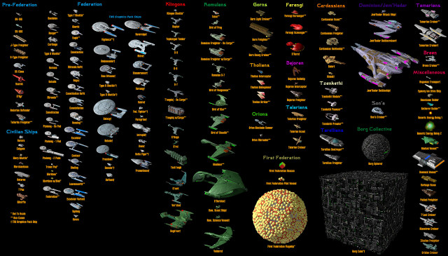 Space debris diagram types names free wallpaper for desktop - medium preview image