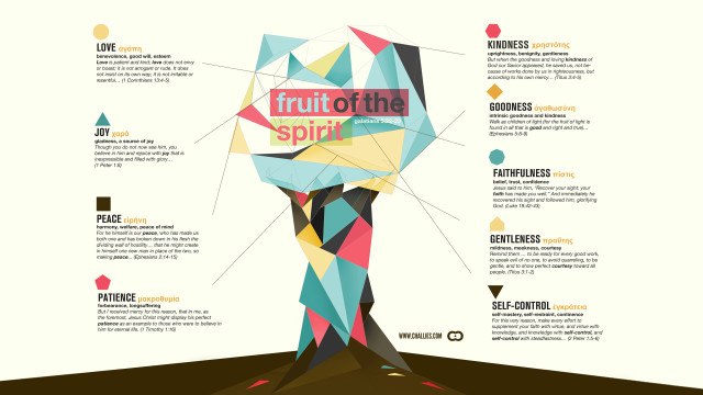 Fruit of the spirit tree free wallpaper for desktop - medium preview image