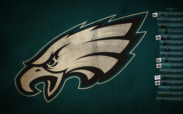 Philadelphia eagles football field scoreboard free wallpaper for desktop - medium preview image