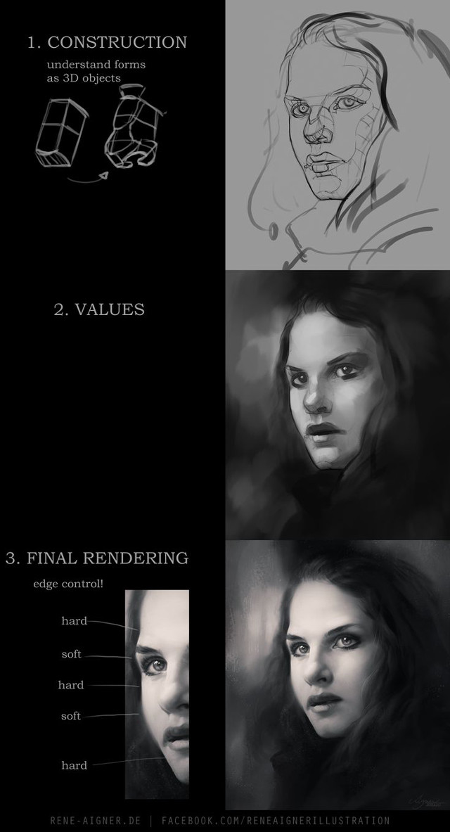 Portraits expressions different types series free wallpaper for mobile - medium preview image