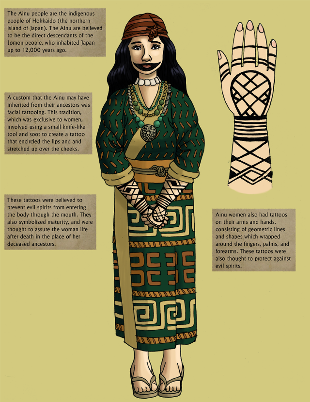 Woman green dress hand design free wallpaper for mobile - medium preview image