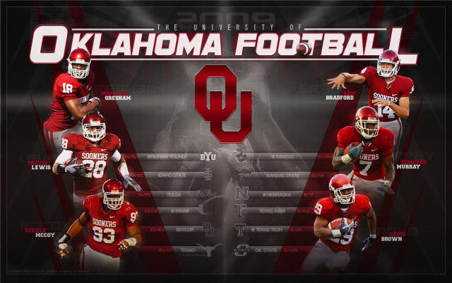 Ou football team uniforms spotlight free wallpaper for desktop - medium preview image
