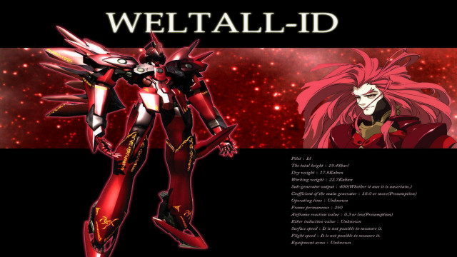 Red black anime character red free wallpaper for desktop - medium preview image