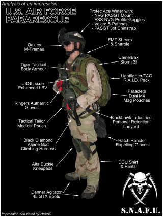 Soldier gun helmet label description - a diagram free wallpaper for mobile