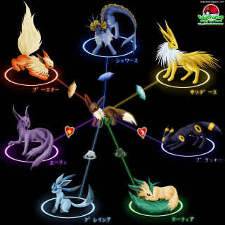 Pokemon group colorful shapes diverse - different color and shapes free wallpaper for tablet