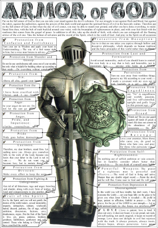 Knight armor shield diagram image - academic free wallpaper for mobile
